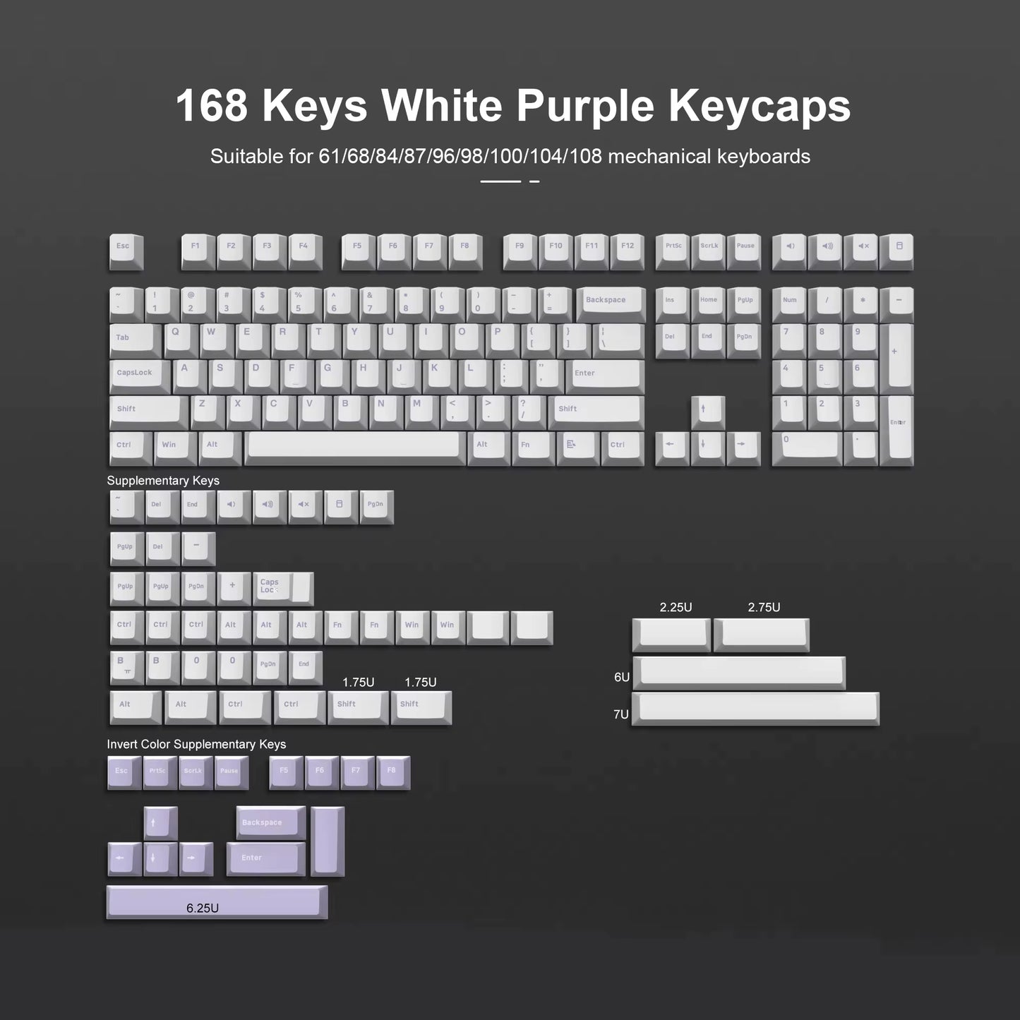 189 Key PBT Double-Shot Black Grey ISA Profile Keycaps Key Cap for MX Switches  GK61 Anne Pro 2 Mechanical Gaming Keyboard